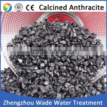 Calcined Anthracite Coal/Carbon raiser FC 95%