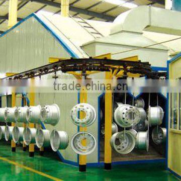 Electrostatic Powder Spraying Equipment