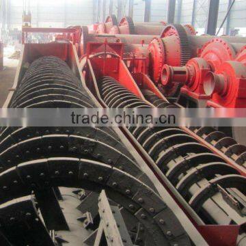 Mineral Ore Spiral Classifier photo-6