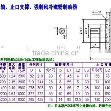 Forced Air Cooling Support ZKB-type Single-shaft Powder Brake photo-2