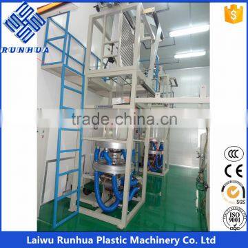 1-3 Layer Plastic Biodegradable Film Blowing Machine photo-3