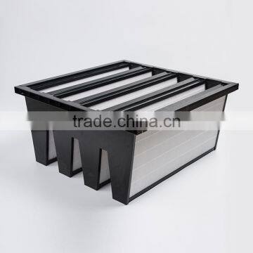 W Shape Hepa Composed Box Type V-bank Filter photo-3