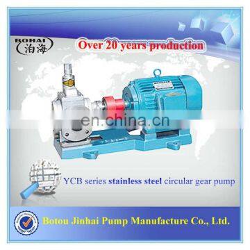 Marine circular arc gear pumps