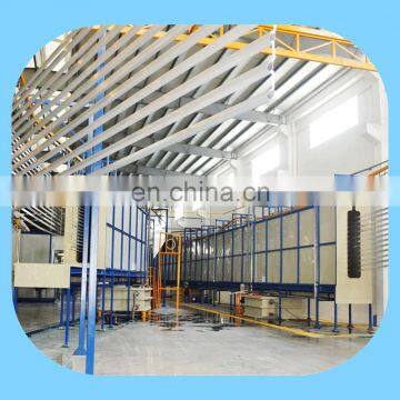 Aluminium Powder Coating Plant