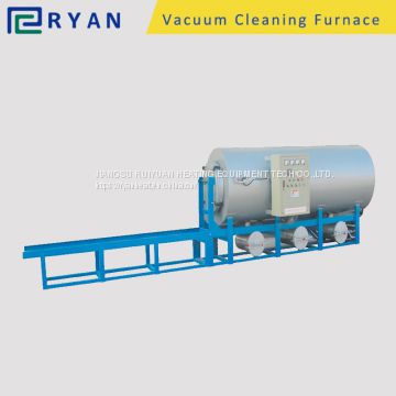 vacuum pyrolysis system for clean PP/PE/PA/ABS from extrusion screen and filter mesh in chemical fiber industry