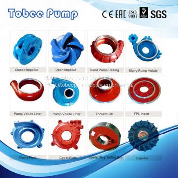 Slurry pump parts are 100% interchangeable with Warman slurry pump spare parts