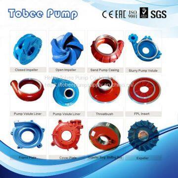 Slurry Pump Parts Are 100% Interchangeable With AH Slurry Pump Spare Parts