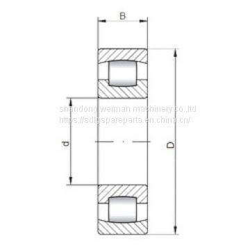 SINGLE-ROW BEARINGS