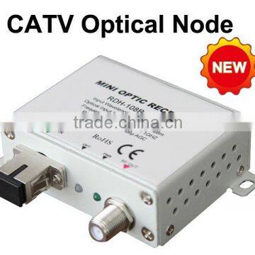 FTTH Fiber Optic CATV Receiver/Mini receiver/ftth mini node