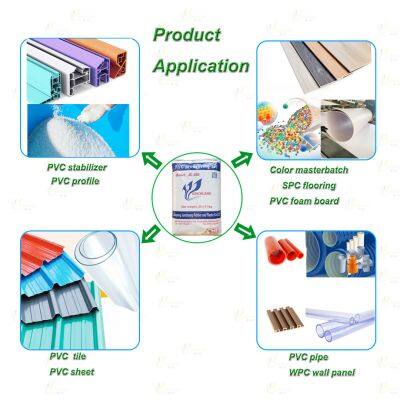 PVC Plastic Material Junchuang JC-880 for Pvc Pipe Fitting photo-2