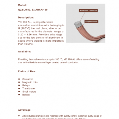 China Factory Price Emailierte Aluminiumdraht AWG5 bis AWG32 Emailierter runder Aluminiumdraht photo-4