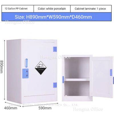 PP Safety Cabinet - UV Resistant| for Outdoor/Wastewater Treatment| Ideal for Sodium Hypochlorite & Acid Storage