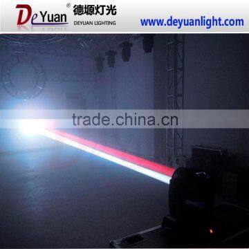 5R Sharpy 200W Moving Head Light Beam,Stage Moving Head Beam,Moving Head Light photo-4