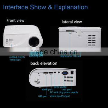 X6 Full HD 1080P 100LM Mini LED Home Theater Projector With Remote Control, HDMI/VGA Port Support 32GB SD Card photo-2