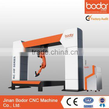 Laser Cutting Robot