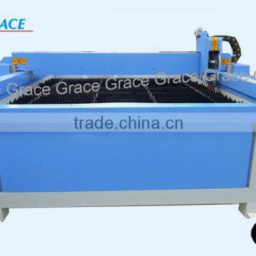 cnc plasmas