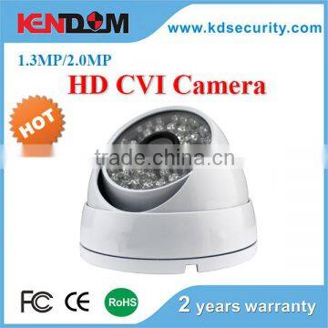 Top 10 CCTV Camera Factory China KENDOM Brand 1080P HD CVI Camera OEM/ODM Service Professional Surveillance Products