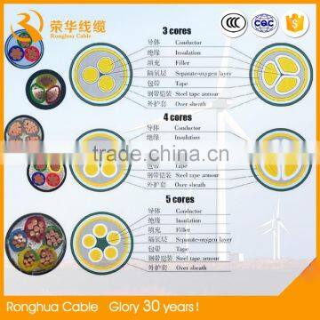 Best Supplier Hot Sale Copper Core PVC Insulated Control Cable With Best Price photo-2