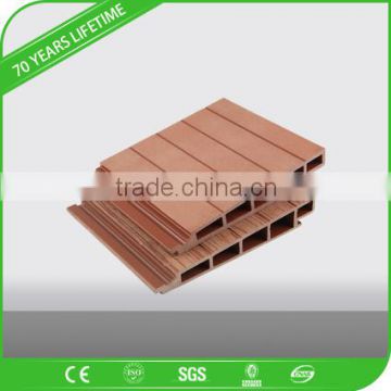 JFCG wpc wall panel wood plastic composite cladding