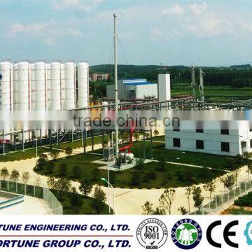 LNG Plant---High Efficiency Low Power Consumption (7000Nm3/h 100TPD) photo-2