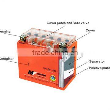 Wholesale 12v 2.5ah motorcycle battery with factory price best motorcycle battery brand