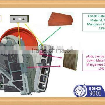 Mineral Processing/Gold Production Equipment Hammer Crusher Accessories