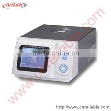 SW-4Q automobile exhaust gas analyzer,