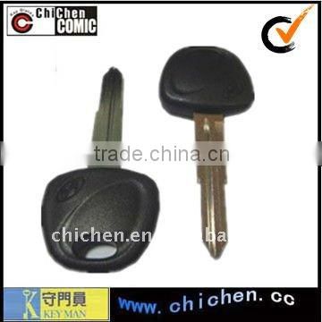 Car key blanks