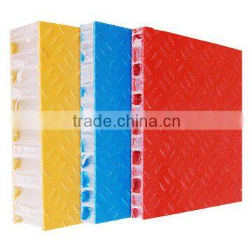 General Honeycomb Sandwich Panel