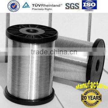 Galvanized wire(Hot dipped and electro-galvanized)