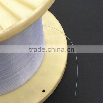 Polyester Monofilament Yarn for Zipper Tape Use 0.68mm Transparent Color photo-3