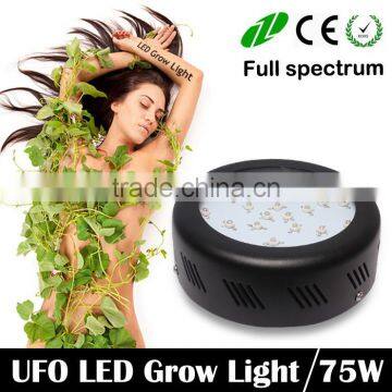 Competitive UFO 75W LED plant grow light led light manufacturing plant