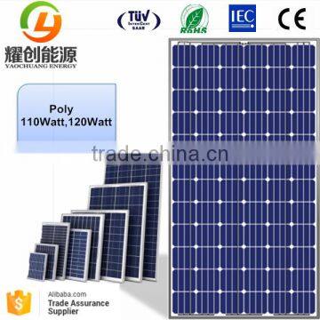 Poly 110w 120w 36cells solar panels for PV solar water pump system