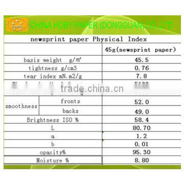 50g Stocklot Newsprint Paper photo-6