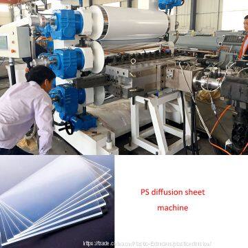 China PS PMMA PC sheet extrusion line