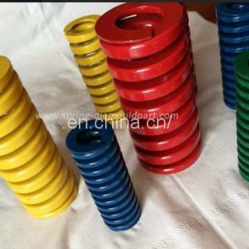 leading factory of iso10243 mould spring in China