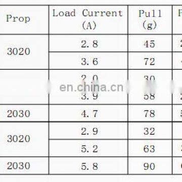 D1103 7.4V 3.7V 48v KV6500-10000 Brushless dc Brushless Electric Car Motor for Power Tools and Robots