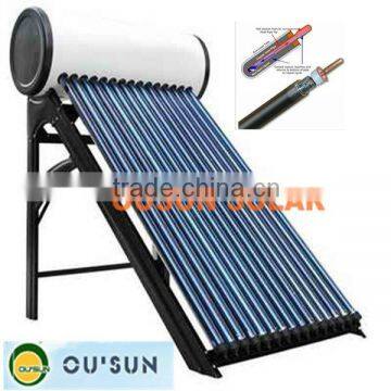 Pressurized heat pipe solar appliances