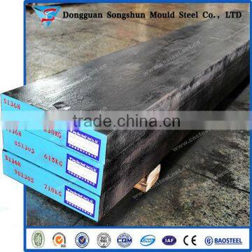 Din 1.2316 Steel, Din 1.2316 Steel Plate, 1.2316 Steel Sheet