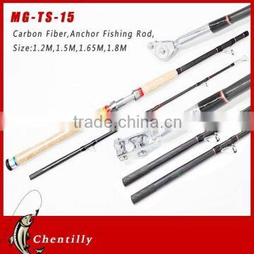 Chentilly02 MG-TS-15 carbon fiber 2 sections Spinning Fishing Transparent Fishing Rod wholesale