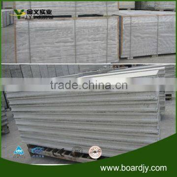 eco-friendly sandwich panel for sectional door