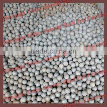 70MM Forged Grinding Mill Balls