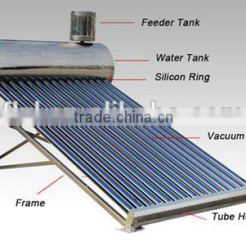 solar water heater Separate Pressurized Solar Water Heater Solar Collector 90L 120L 150L 180L 200L 240L 300L                        
                                                Quality Choice