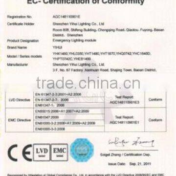 CE certificate