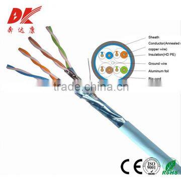 Networking cable, computer cable, Cat5e LAN cable