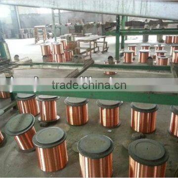 braiding CCAM wire