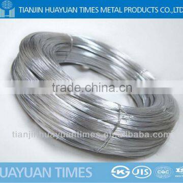 Galvanized Bale Pulp Steel Wire 2.18mm