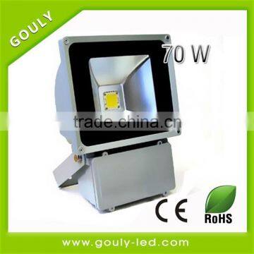 Shenxhen factory new led Flood light 50w 100w Waterproof flood light led