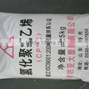 CPVC Resin for pipes and fittings