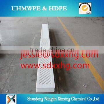 Waterproof UPE Suction Box,UHMWPE Filter Plate,UHMWPE Dewatering Sheet photo-2